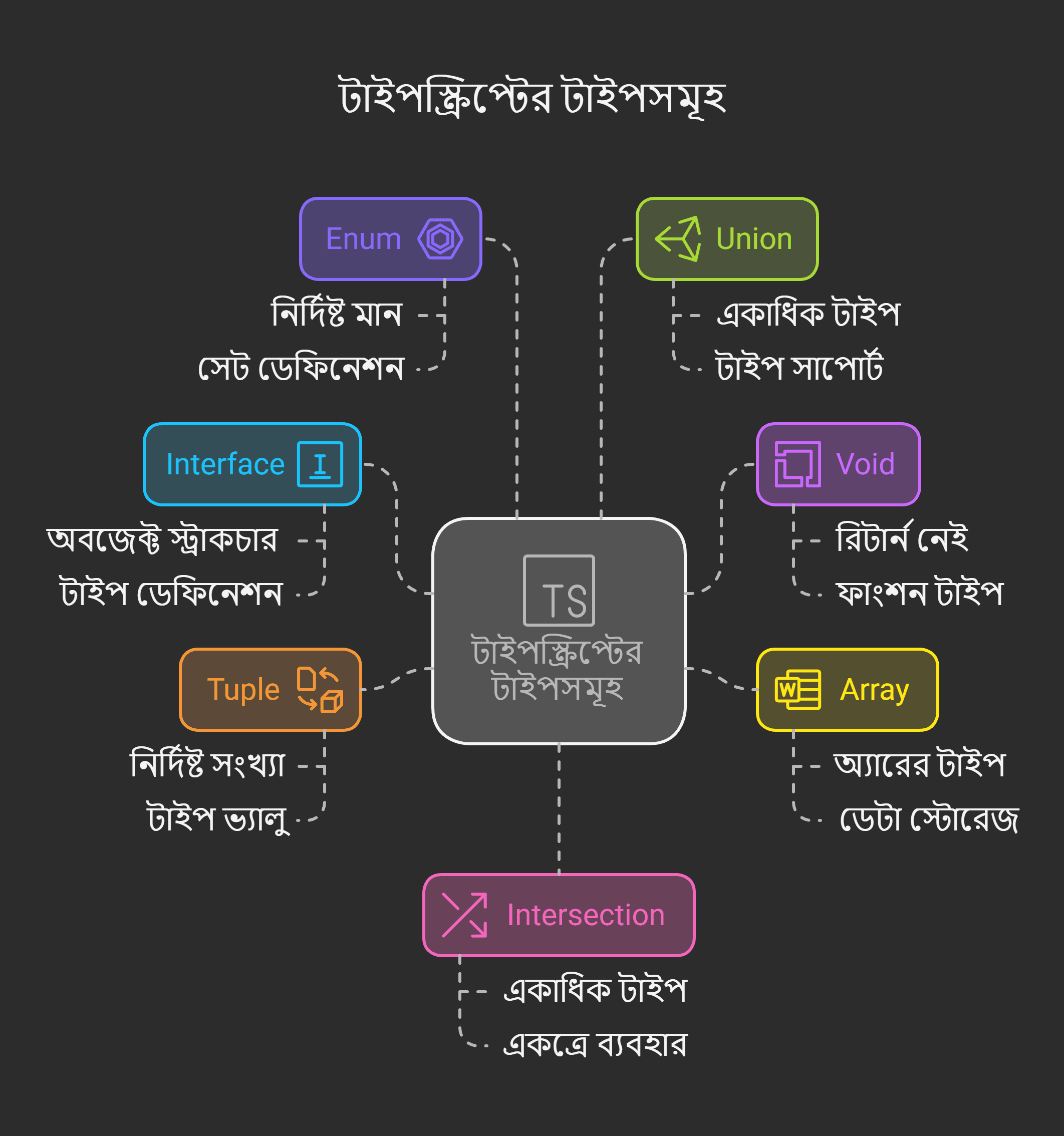_- visual selection (1).png